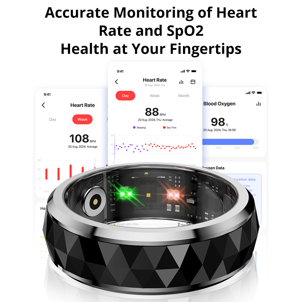 男性用スマートフィジェットスピナー,不安を和らげるリング,充 - Health Monitors のレビューと価格