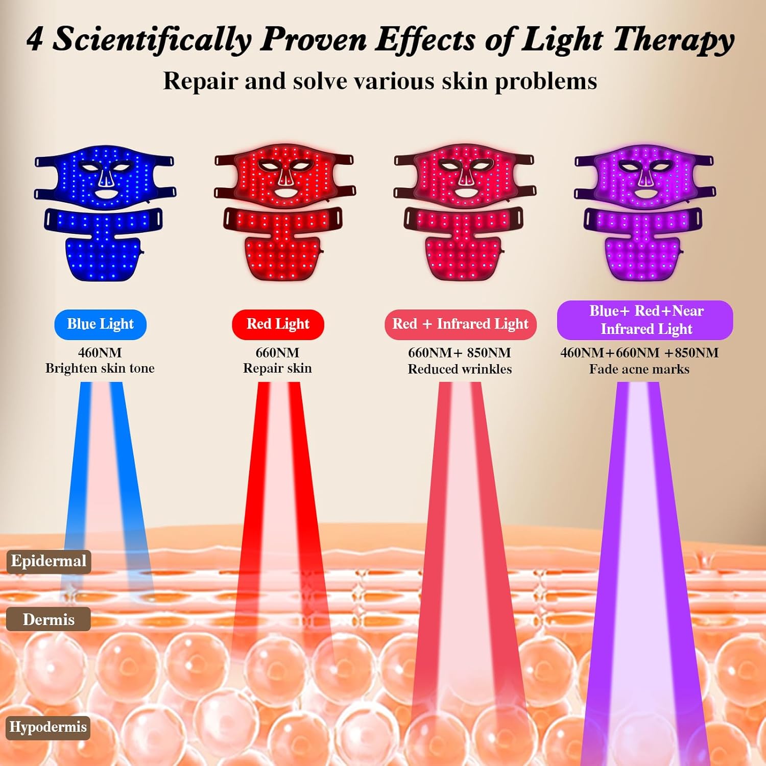 M100SIR 近赤外線搭載 2in1 LED シリコンマス - Led Light Therapy Face Mask のレビューと価格