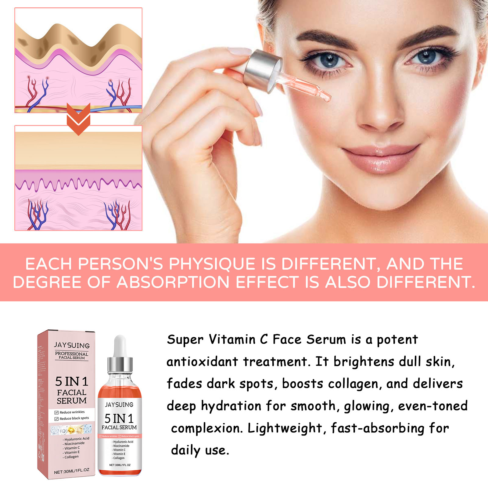 5 in 1スーパービタミンCフェイスセラム　深層保湿　小じ - Niacinamide Pore Shrinking Essence のレビューと価格