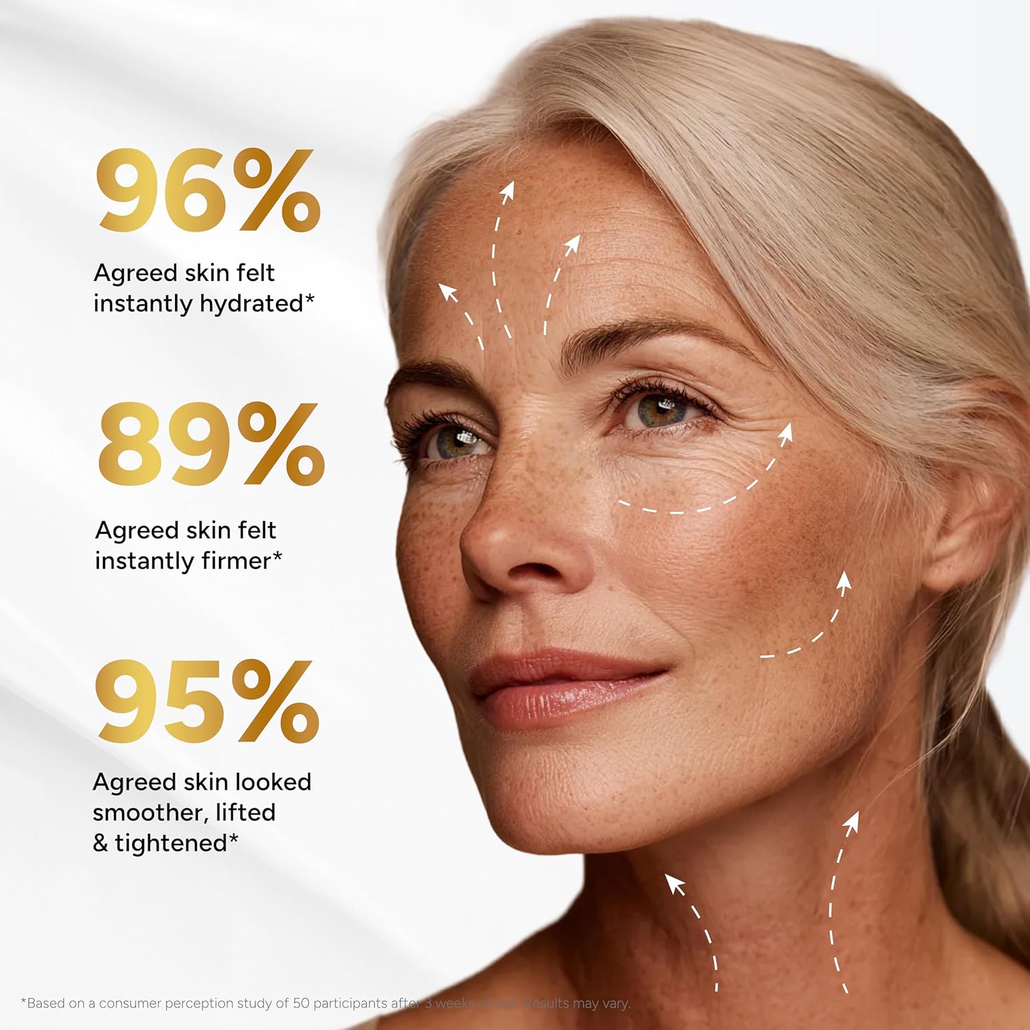レチノール配合コラーゲンペプチド入りフェイスクリーム - ア - Retinol Anti Wrinkle Cream のレビューと価格