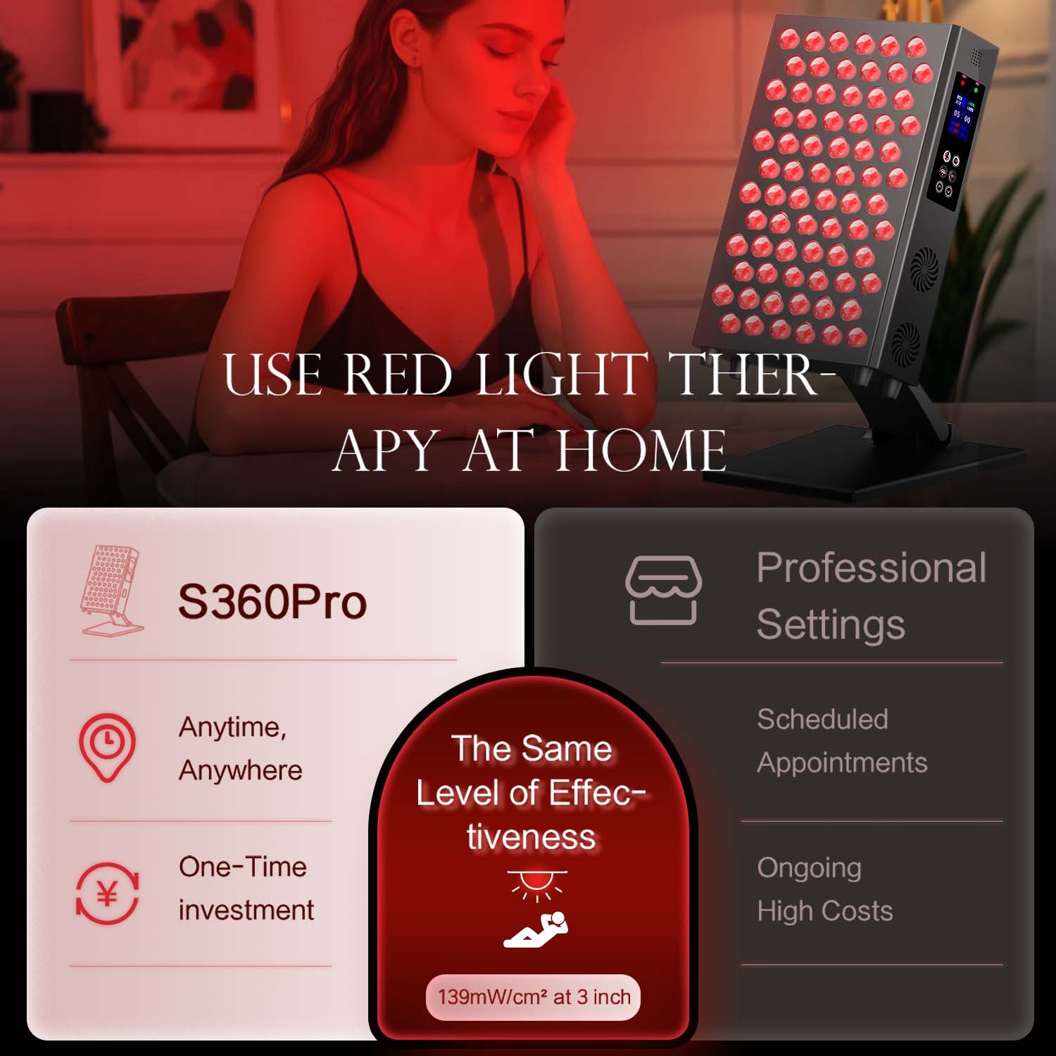 ダブルチップタイミングLEDレッドライトセラピーパネルランプ - Led Light Therapy Face Mask のレビューと価格