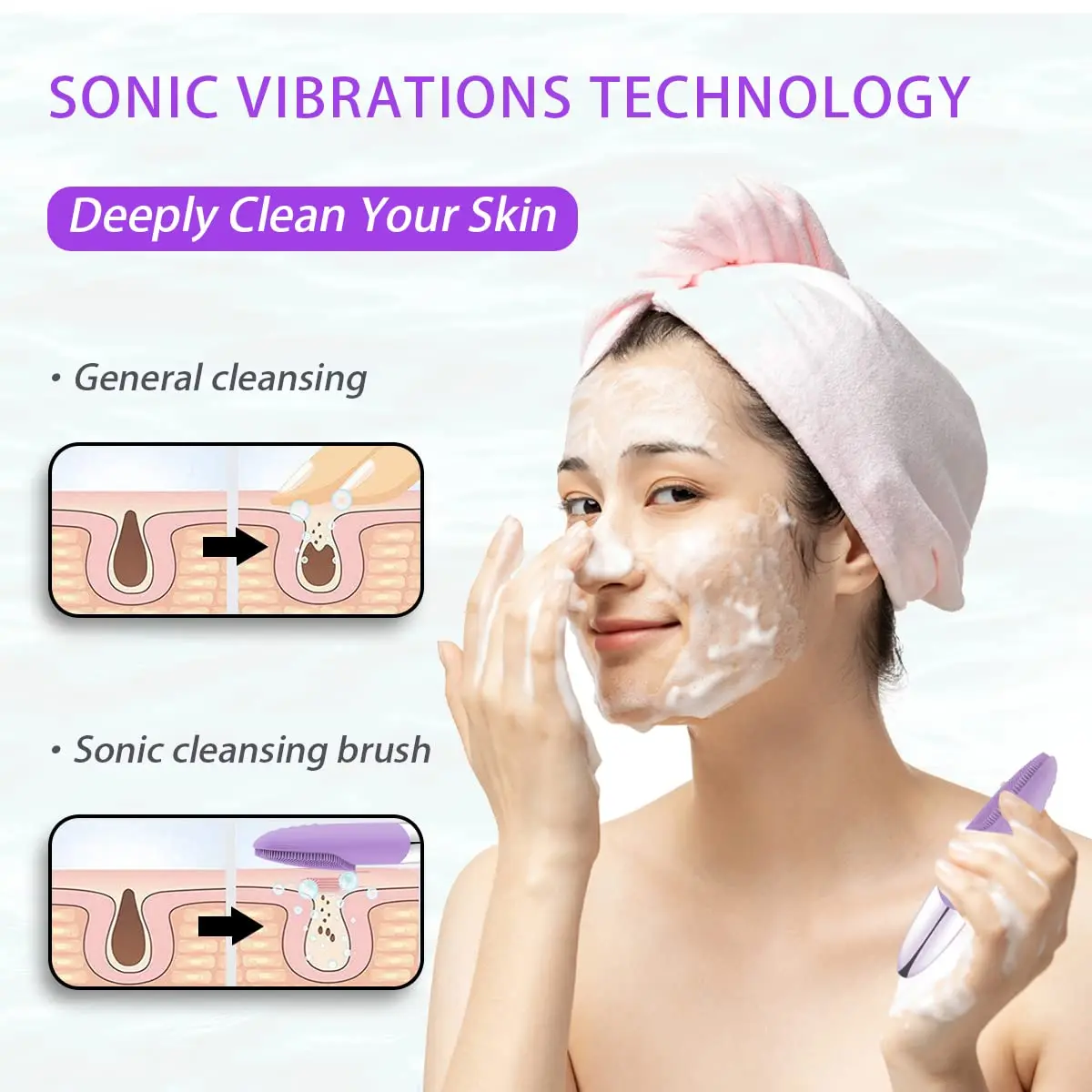 フェイシャル電動シリコンクレンジングブラシ、超音波振動マッサ - Silicone Face Scrubber Electric のレビューと価格